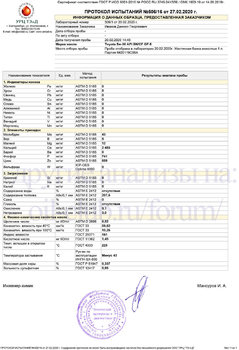 Toyota Motor Oil 5W-30 API SN URC копия.jpg