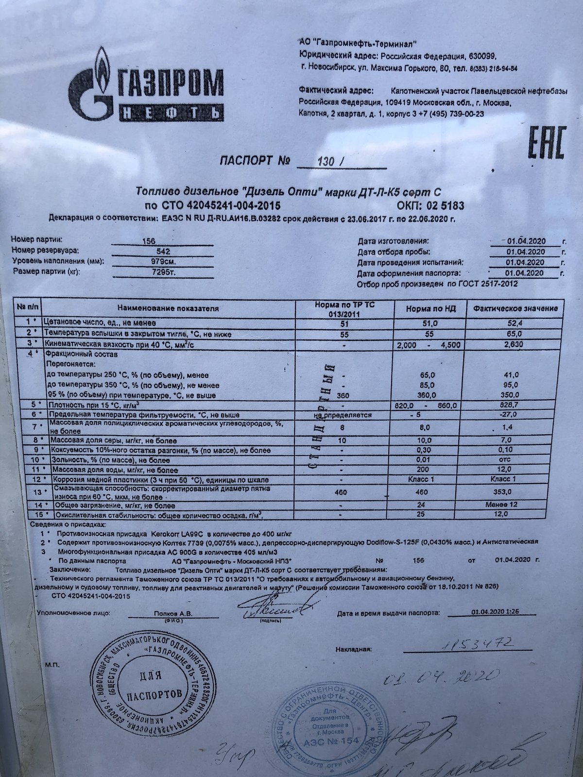 Д т о 5 класс. Характеристики дизельного топлива Газпромнефть. Топливный бензиновый присадка. Дизельное топливо НПЗ.