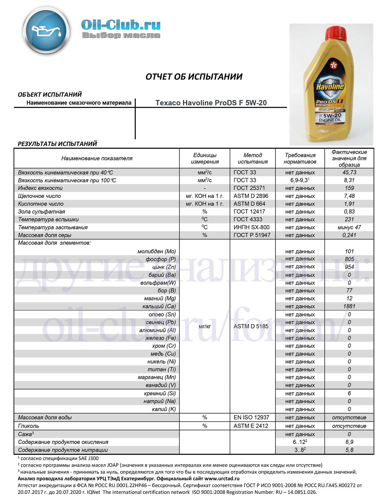 Texaco Havoline ProDS F 5W-20 (VOA BASE) копия.jpg