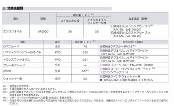 2030248922_X-TrailJPN1.thumb.jpg.44f52a9d6cc0db986e90e2e04f051494.jpg