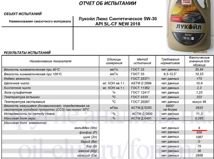 Сколько масла заливать в весту