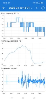 Screenshot_2020-04-30-15-40-44-54_1c4cade50911c4021d022fd7fc21ca47.thumb.jpg.ddfc6693c976e8f100c61eab86e2b9e6.jpg