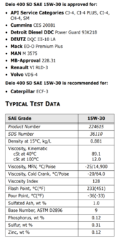 delo-15w-30.PNG