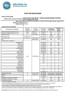 Shell Helix Ultra 0W-20 + POE32 FUCHS RENISO TRITON + Eurol Engine Oil Treat Hyundai Creta 5675км Евген48 (UOA BASE) копия.jpg
