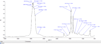 NoName FTIR.gif