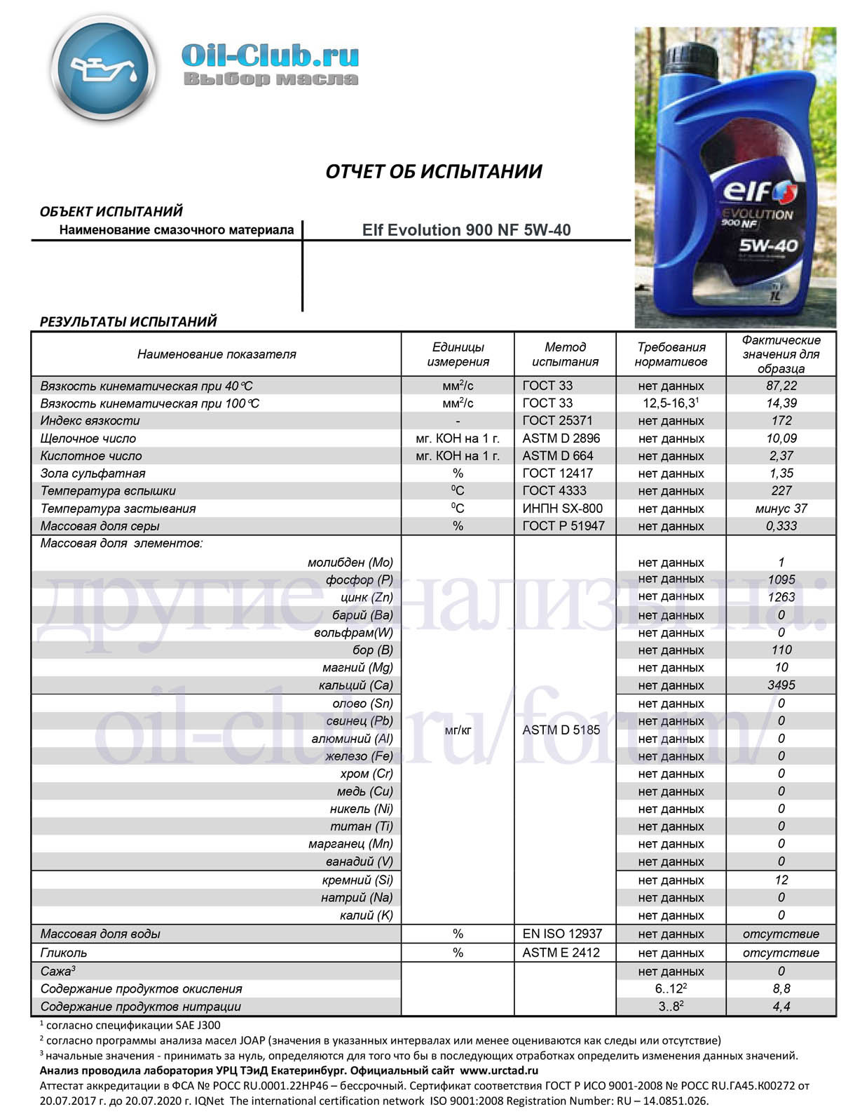 Масло моторное ELF EVOLUTION 900 NF 5W-40 1л. на разлив цена 800 руб .