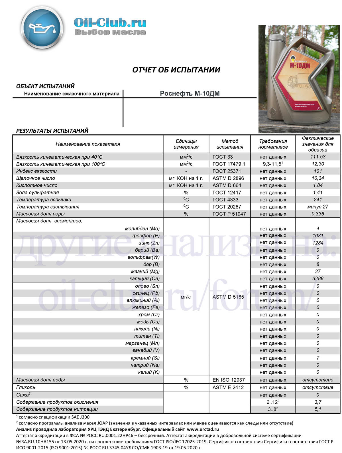 Анализ масла лаборатория