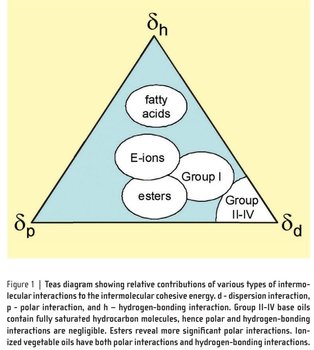 Diagrama eions.jpg