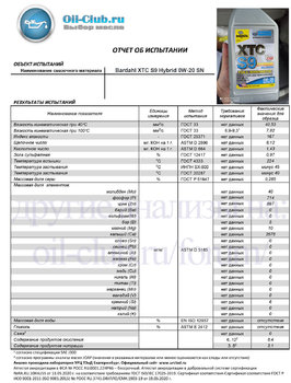 Bardahl XTC S9 Hybrid 0W-20 SN (VOA BASE) копия.jpg