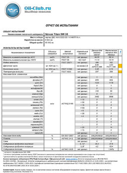 Novus Titan 5W-30 отработка на KIA CEED после 6 042км NLK (UOA BASE) копия.jpg