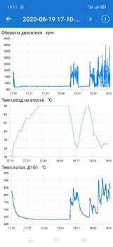 Screenshot_2020-06-19-19-11-31-15_1c4cade50911c4021d022fd7fc21ca47.thumb.jpg.0117664fcf98145efd0b20fb9bac2b43.jpg