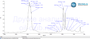 Shell-Helix-Ultra-0W-20-API-SN-Plus-NEW-2020.gif