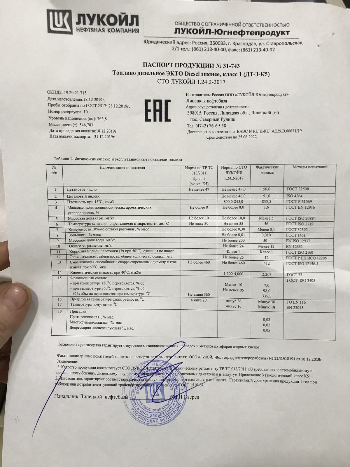 Образец loi на покупку нефтепродуктов