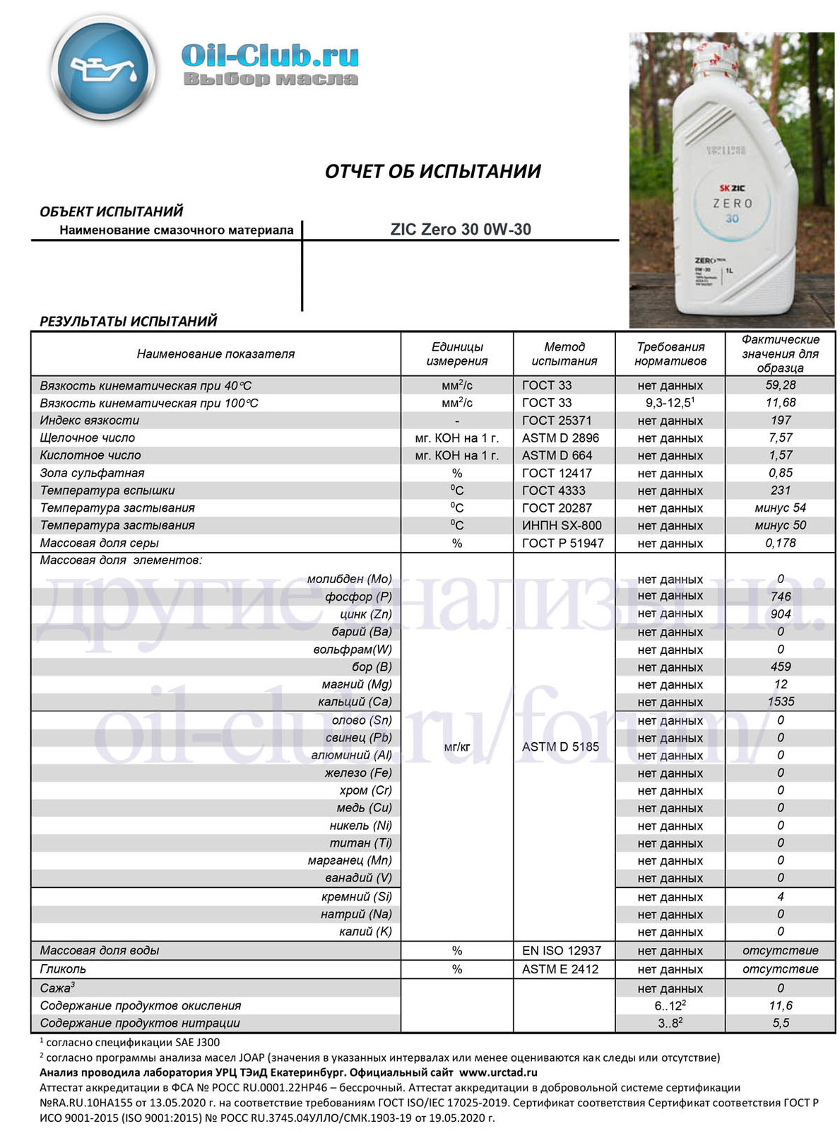 ZIC Zero 30 0W-30 (VOA BASE) копия.jpg