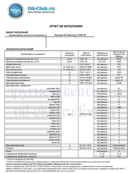 Penrite Oil Racing 5 5W-30 (VOA BASE) копия.jpg