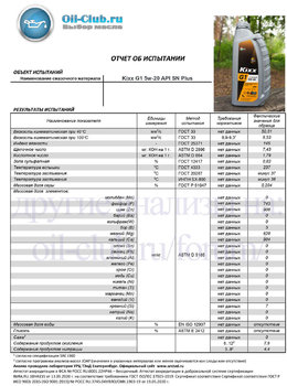 Kixx G1 5w-20 API SN Plus (VOA BASE) копия.jpg