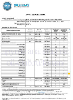 S-Oil Seven Red1 0W-20 + ревитализант РВС-ИПИ на Hyundai Creta после 6870км Dumus (UOA BASE) копия.jpg