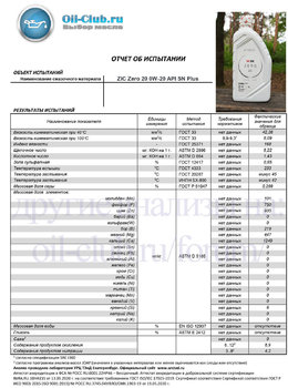 ZIC Zero 20 0W-20 API SN Plus (VOA BASE) копия.jpg