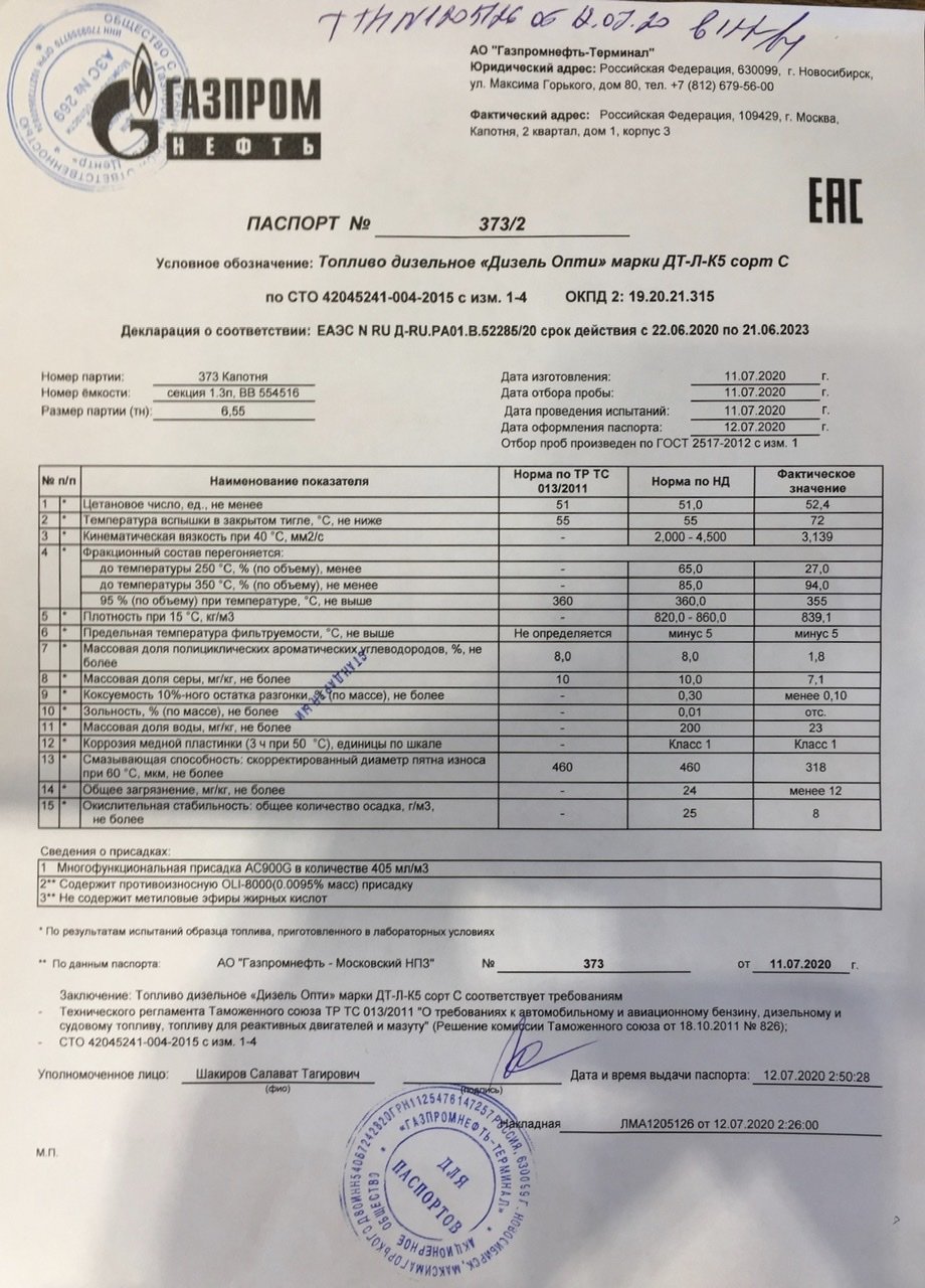 Дизельное топливо газпромнефть