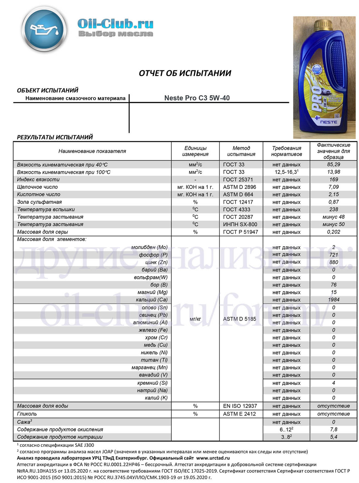 Ойл клуб. Лабораторный анализ масла neste Pro 5w40. Лабораторные анализы масла BP 5w30. Лабораторный анализ масла мобил1fsx15w30. Анализ масла 0w16петроканада.