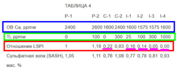 LSPI.png