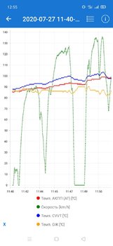 Screenshot_2020-07-27-12-55-41-66_1c4cade50911c4021d022fd7fc21ca47.thumb.jpg.438b56d5f12d211af426200deb3b51fe.jpg