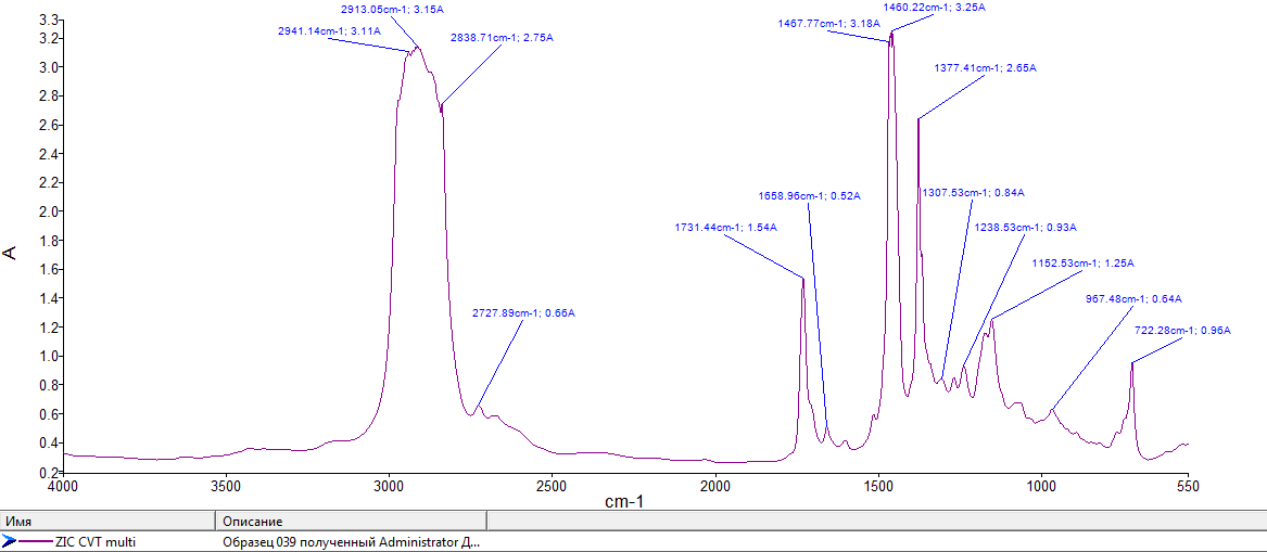 ZIC CVT multi.png