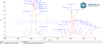 Liqui-Moly-ATF-Top-Tec-1200.gif