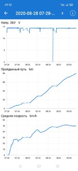Screenshot_2020-08-28-09-50-15-43_1c4cade50911c4021d022fd7fc21ca47.thumb.jpg.beb808b75bcfdfc0ffe10b3b1bdd33bf.jpg