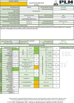 Moly Green Protect 5W-40, C3 отработка на Renault Latitude после 6950км Ajax копия.jpg