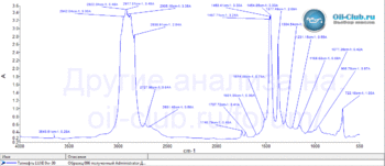 1400140415_-Luxe-0W-30-FTIR.gif.55144cadaf041dc857a5d68ad8542b69.gif