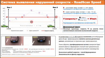 1547114110_skorost-srednyaya-normalnyy.thumb.png.28ad27e7b3bc326855bd65131066a8e6.png