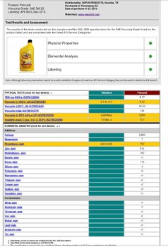 4.Pennzoil 5W-20 (PYB) 550038052 4,73≈1151p.jpeg