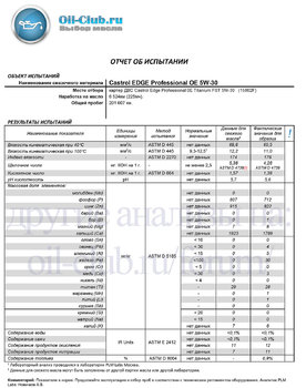 Castrol EDGE Professional OE Titanium FST 5W-30 отработка на VW Touran после 6 524 км(UAO BASE) копия.jpg