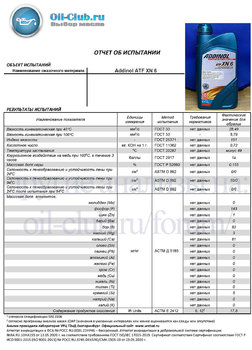 Addinol ATF XN 6 (VOA BASE) копия.jpg