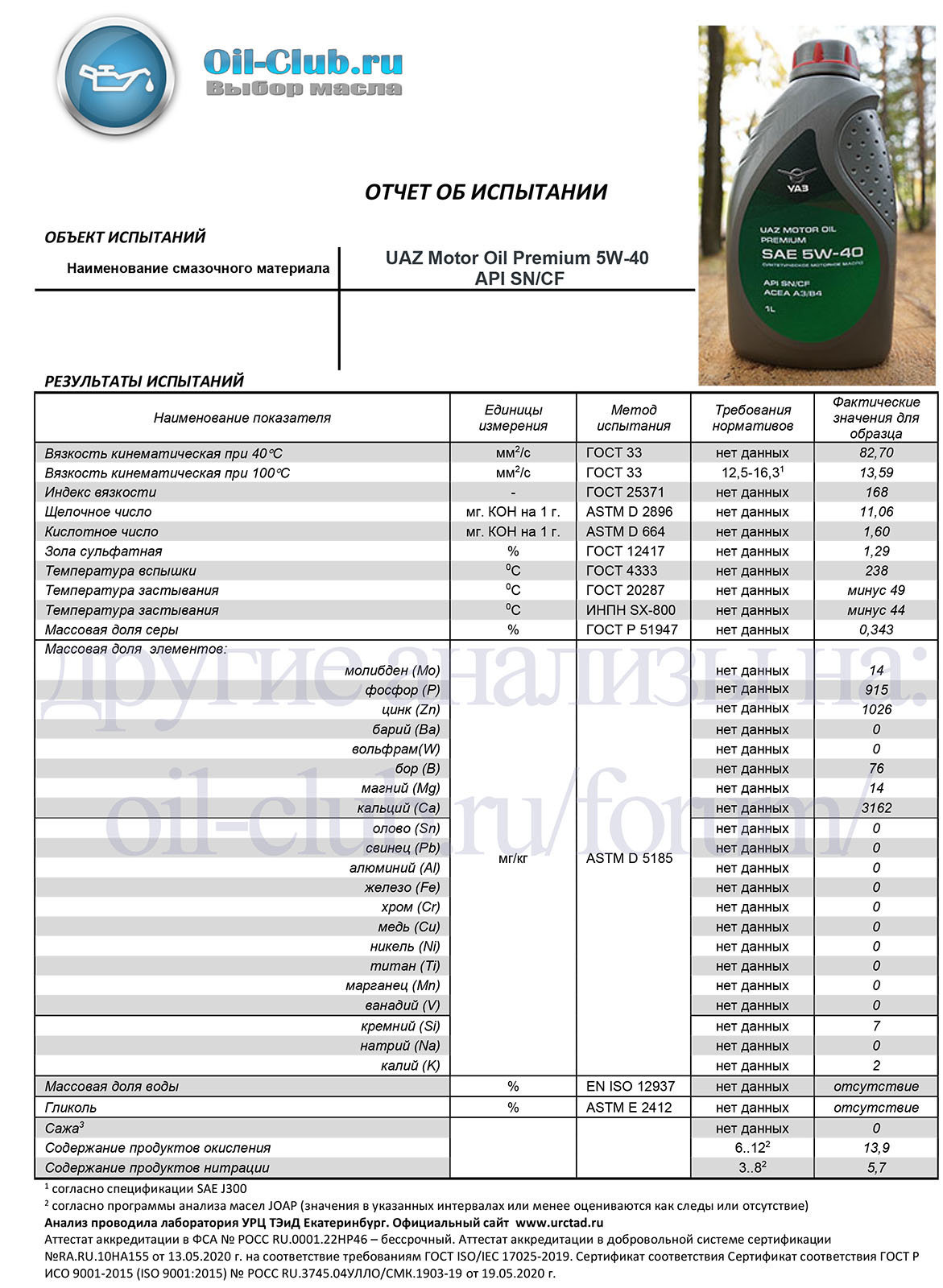 Анализ масло 5 40. UAZ Motor Oil Premium 5w-40. Масло трансмиссионное 5w40. Масло УАЗ 75w85.