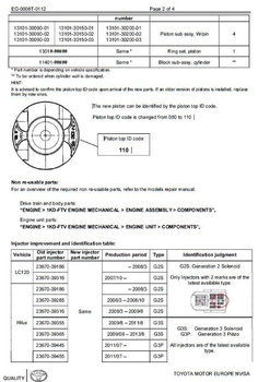 Technical-Service-Bulletin-Toyota-1KD-2.jpg