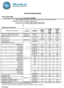 Роснефть М10ДМ отработка на Toyota Land Cruiser Prado после 0-1400км-3359км(UAO BASE) копия.jpg