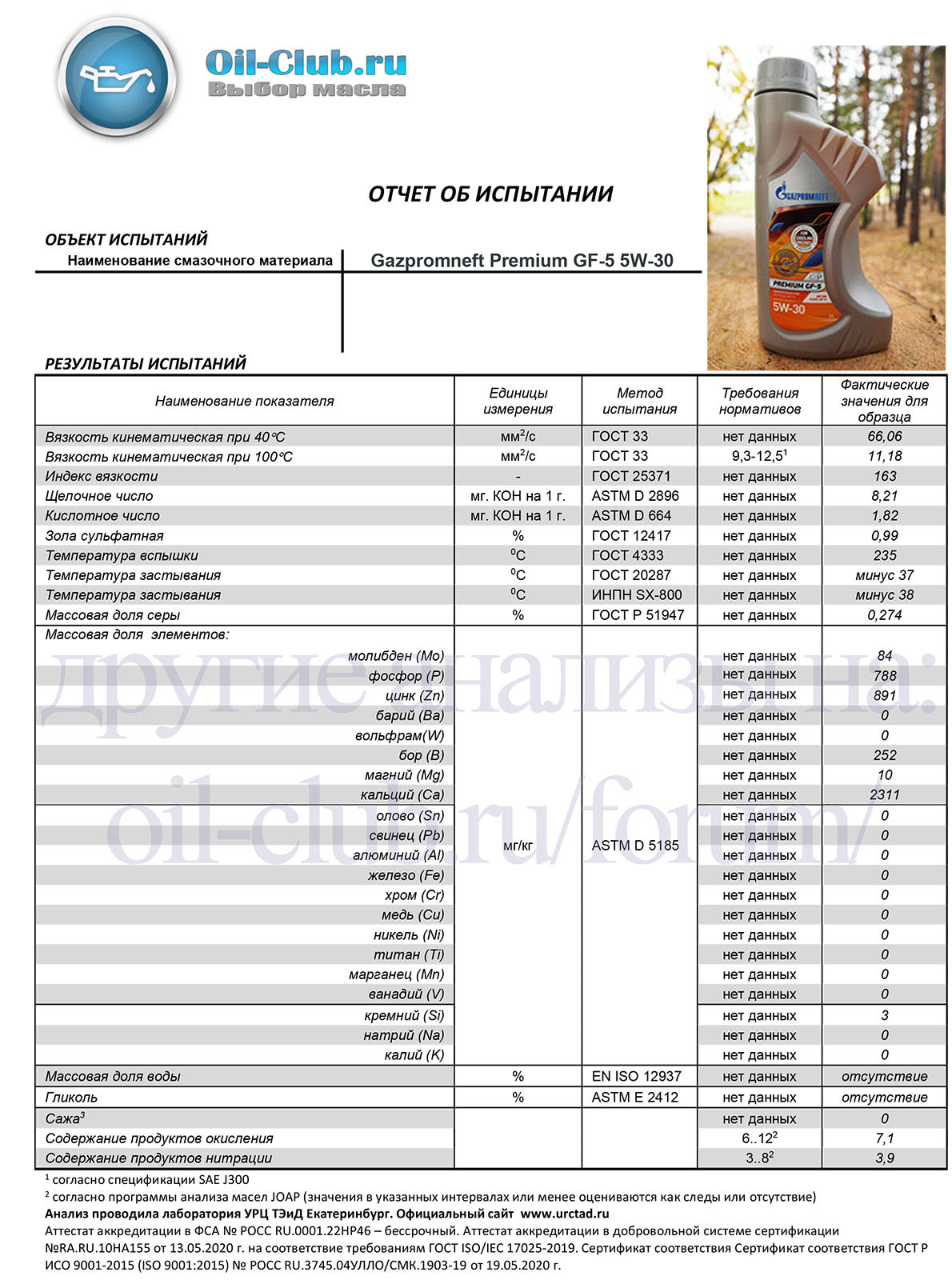 Gazpromneft Premium GF-5 5W-30 свежее - Лабораторные анализы - Свежие .
