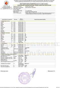 Idemitsu Zepro 5W-30 API SN URC копия.jpg