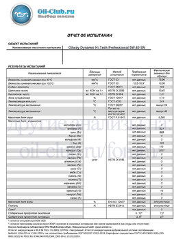 Oilway Dynamic Hi-Tech Professional 5W-40 SN (VOA BASE) копия.jpg