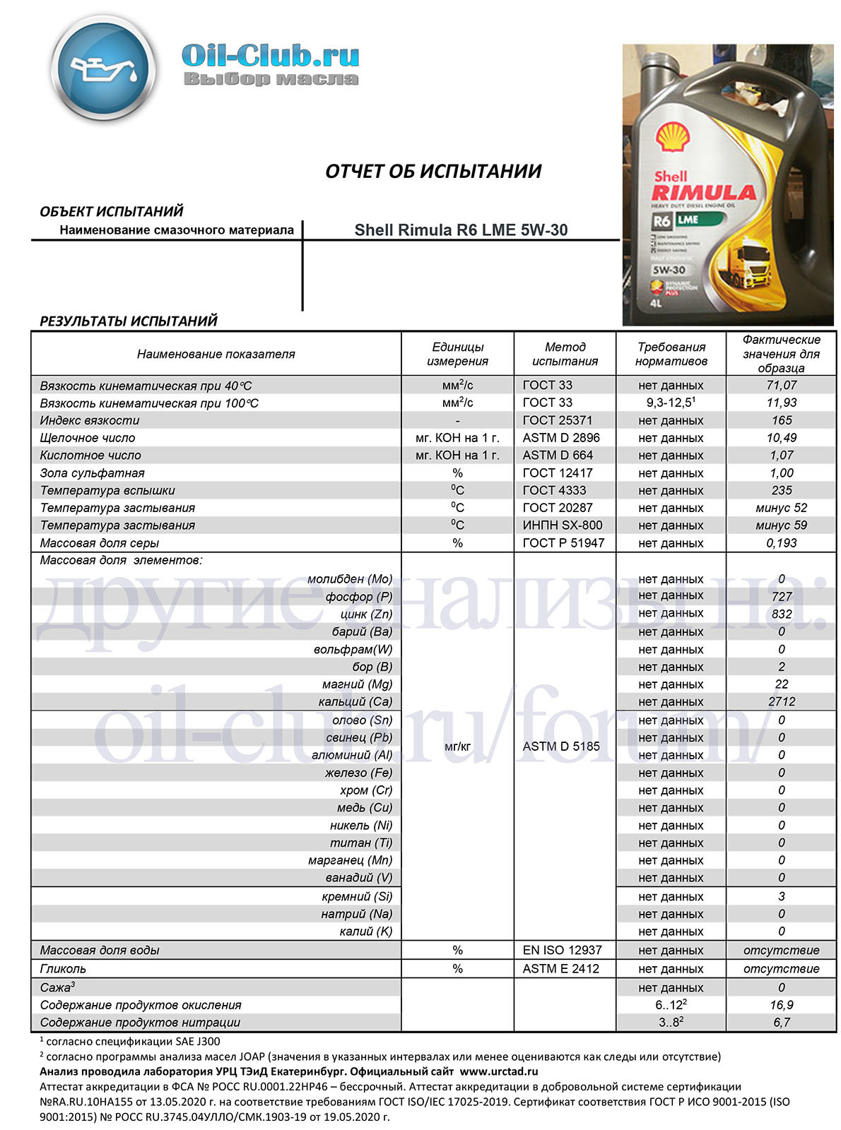 Shell Rimula R6 LME 5W-30 (VOA BASE) копия.jpg