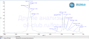 Neste ATF Multi копия.gif