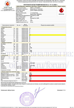 Лукоил Люкс Синтетическое 10W-40 API SL на Kawasaki KLX300R после 500км копия.jpg