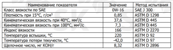 1091-tds-tekhnicheskoe-opisanie-rus-sk-zic-zero-16-0w_16-pdf.png