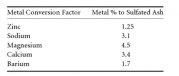 Lubrication-and-Maintenance-of-Industrial-Machinery-Best-Practices-and-Google-Книги.png