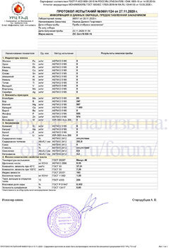 ZIC Zero 16 0W-16 URC копия.jpg