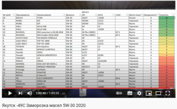 1630938029_FireShotCapture049--495W-302020-YouTube-www.youtube_com.thumb.png.47a58364973dc18db706a5dea58425c5.png