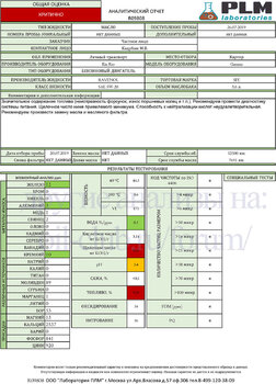 Киа Рио анализ от 20.07.2019 копия.jpg