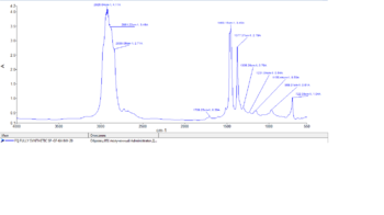 FQ FULLY SYNTHETIC SP-GF-6A 0W-20 07.12.20.png